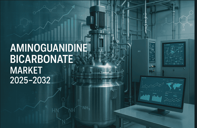 Aminoguanidine Bicarbonate Market