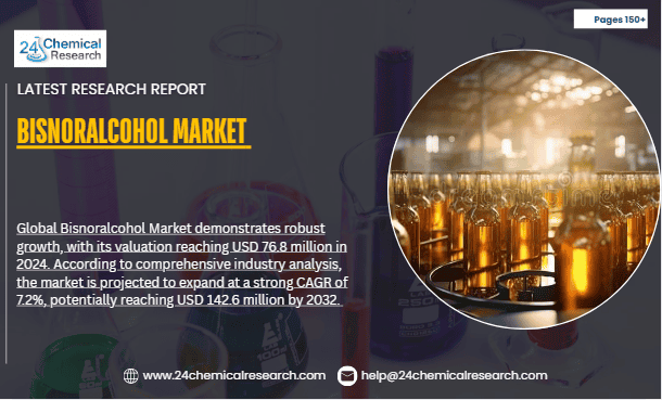 Bisnoralcohol Market