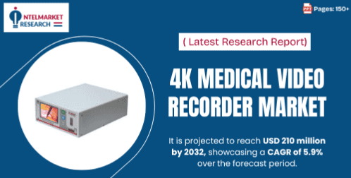 4K Medical Video Recorder Market