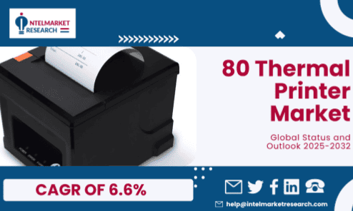 80 Thermal Printer Market