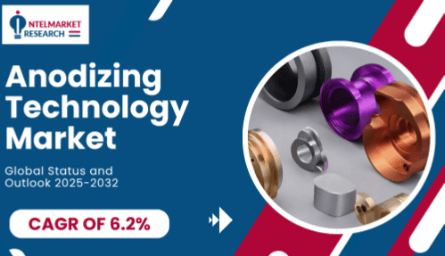 Anodizing Technology Market