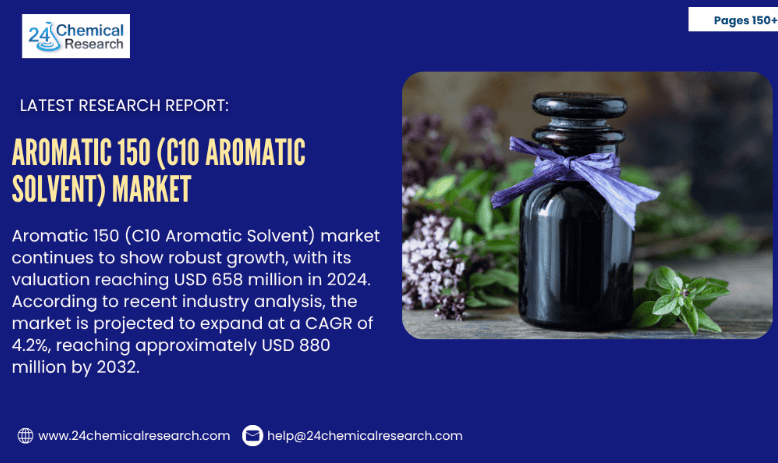 AromaticAromatic 150 (C10 Aromatic Solvent) Market 150 C10 Aromatic Solvent Market