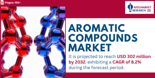Aromatic Compounds Market