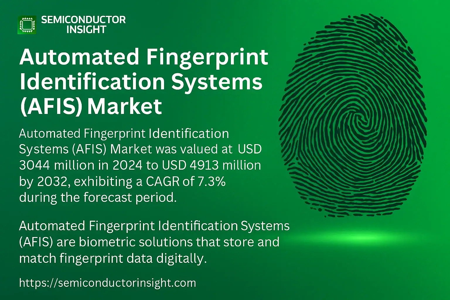 Automated Fingerprint Identification Systems AFIS Market