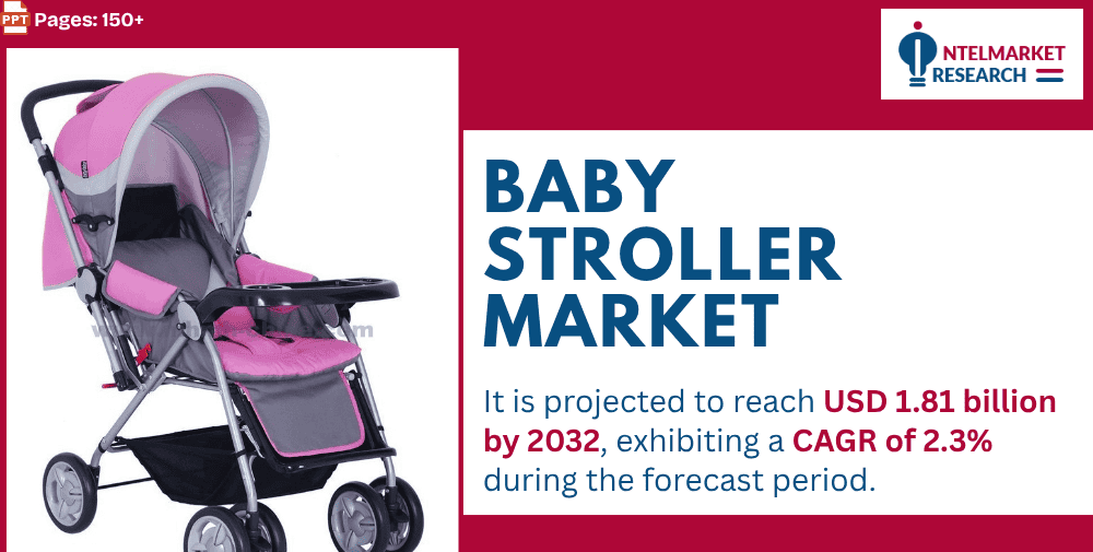 Baby Stroller Market