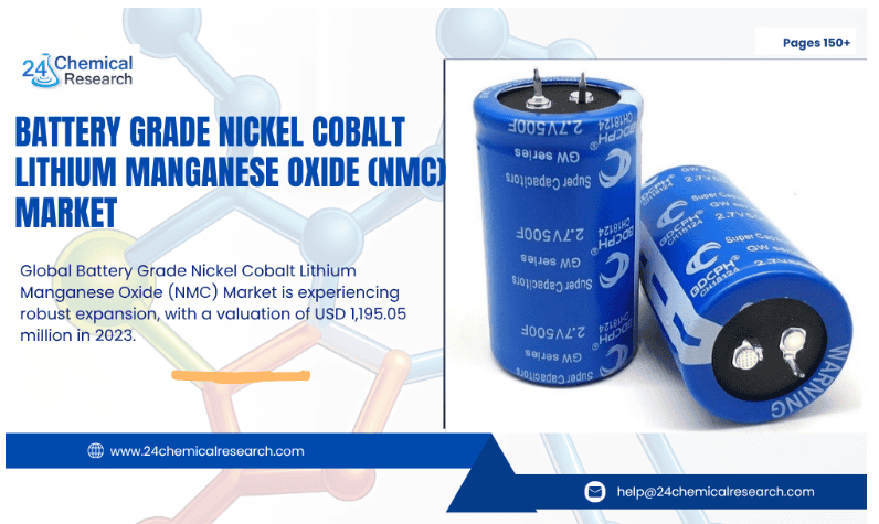 Battery Grade Nickel Cobalt Lithium Manganese Oxide NMC Market