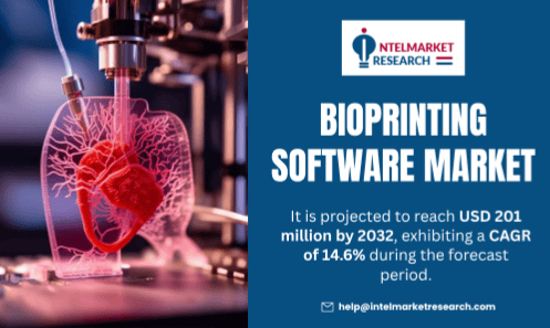 Bioprinting Software Market