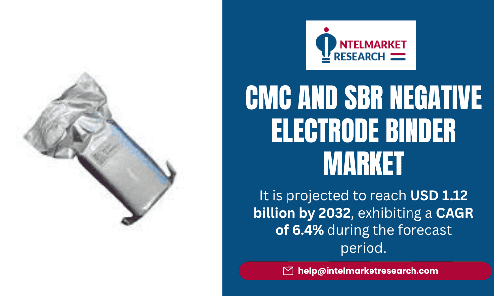 CMC and SBR Negative Electrode Binder Market