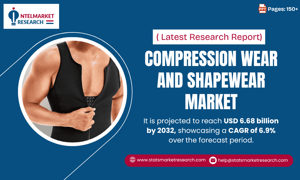 Compression Wear and Shapewear Market