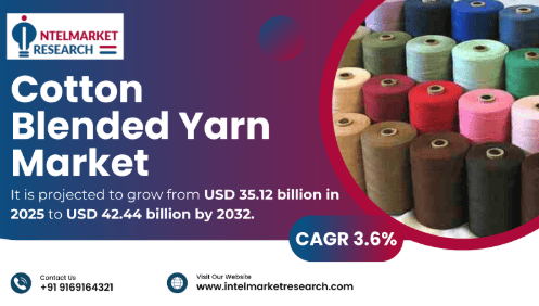 Cotton Blended Yarn Market