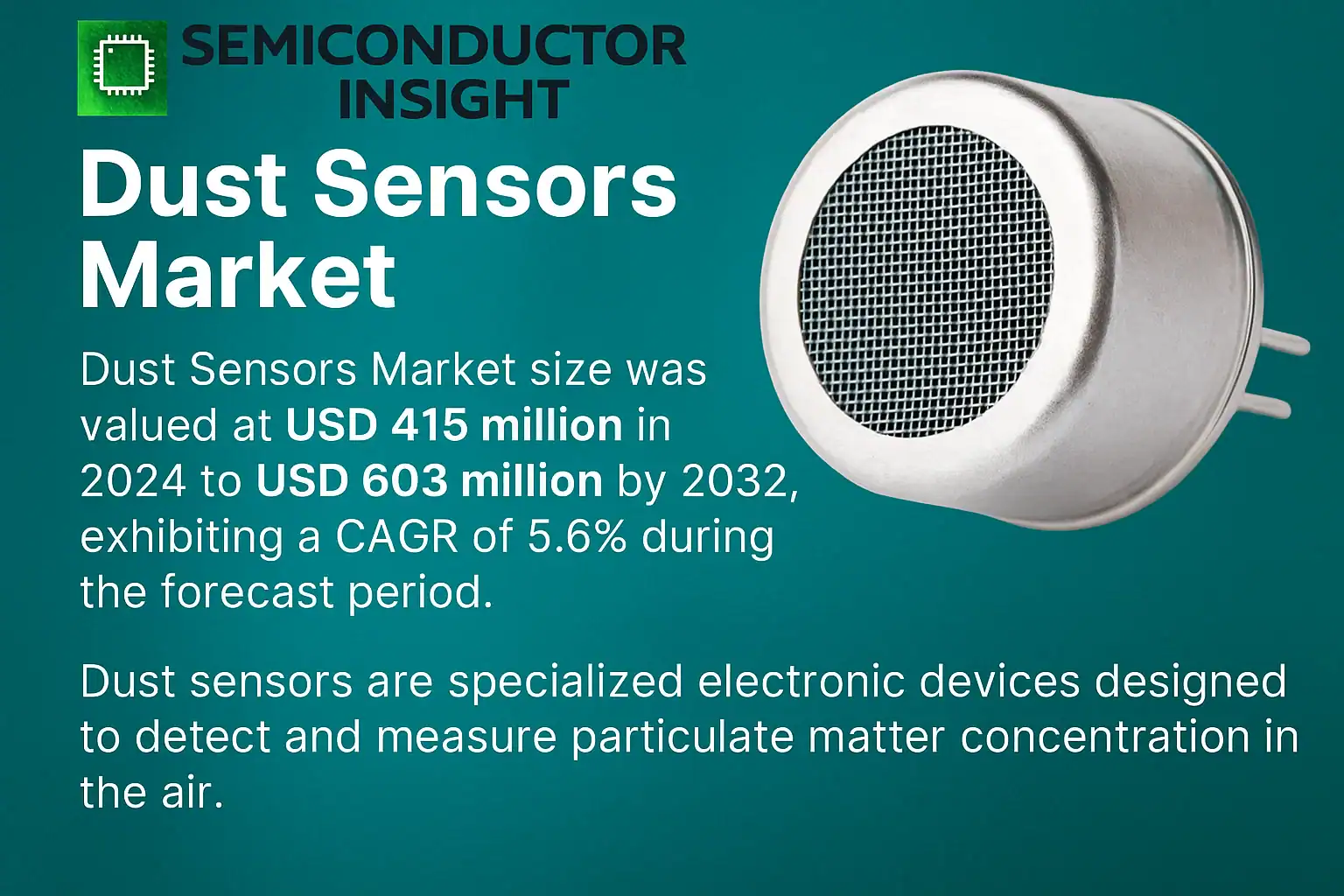 Dust Sensors Market