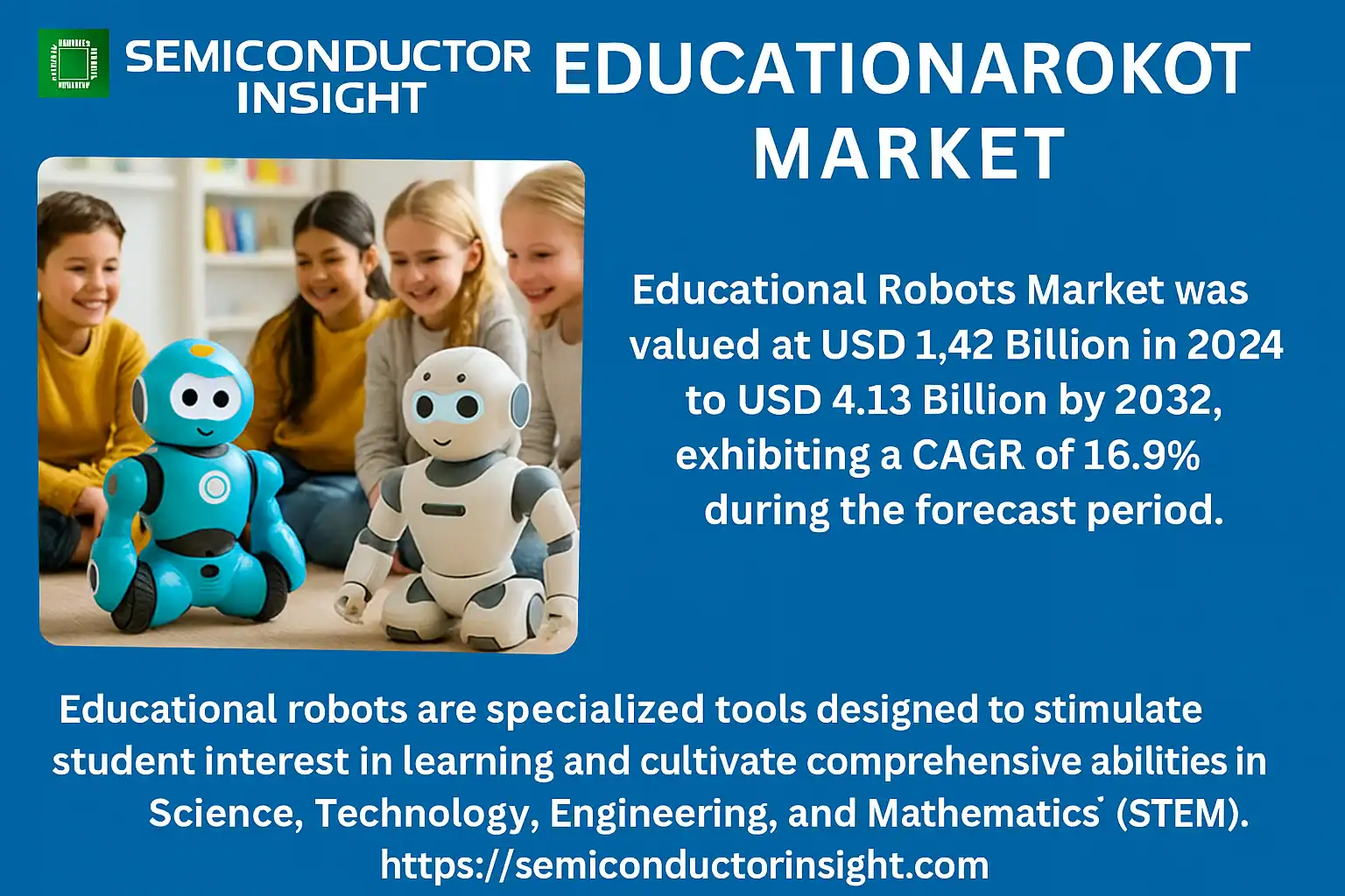 Educational Robots Market