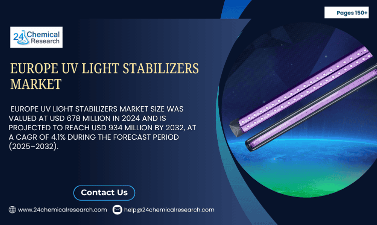 Europe’s UV Light Stabilizers Market