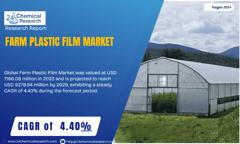 Farm Plastic Film Market