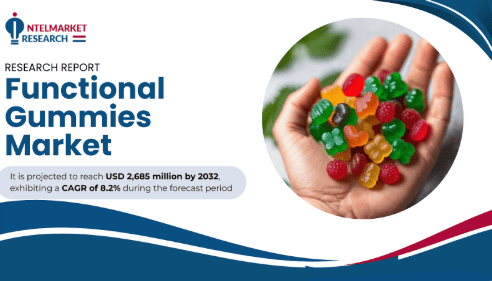 Functional Gummies Market