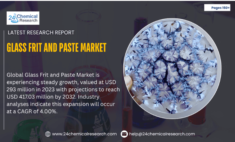 GlassGlass Frit and Paste Market Frit and Paste Market