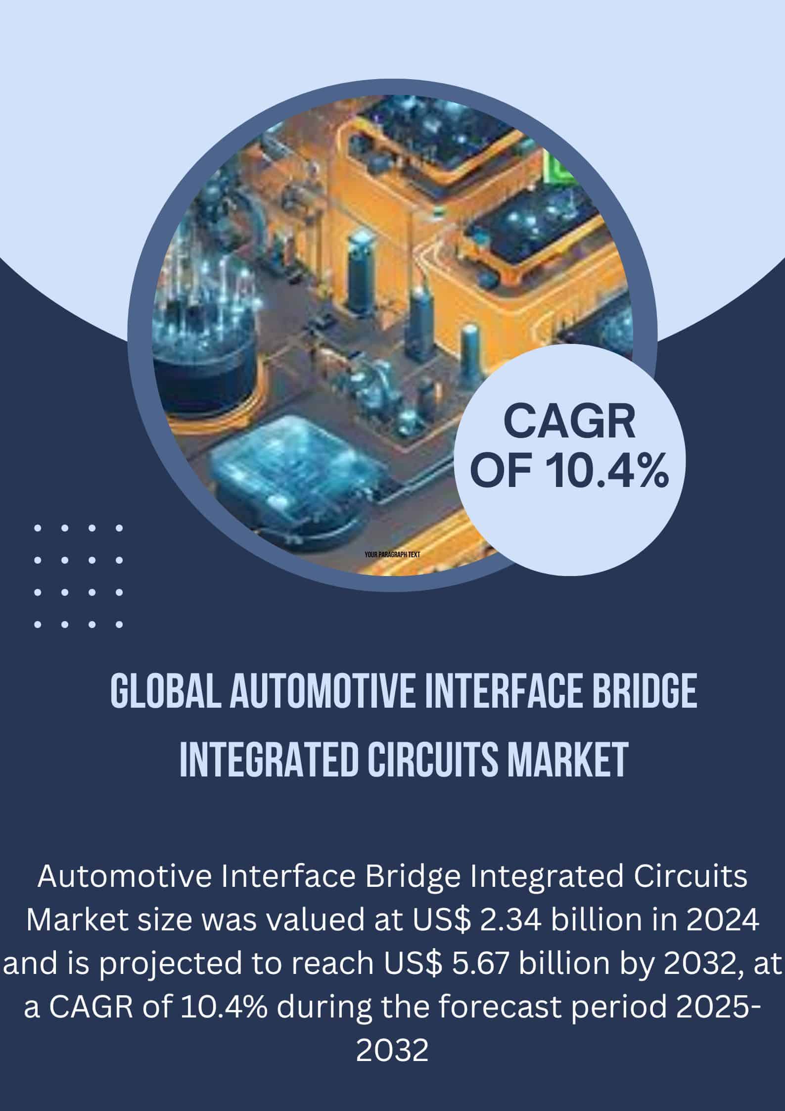 Global Automotive Interface Bridge Integrated Circuits Market