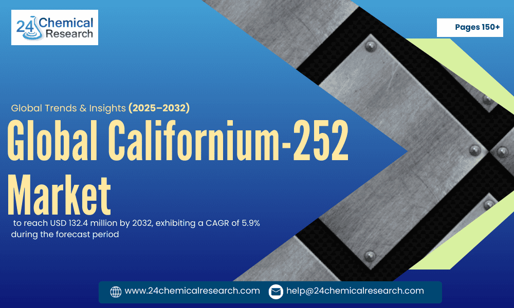 Global Californium 252 Market