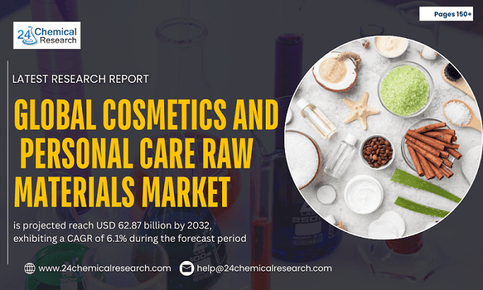 Global Cosmetics and Personal Care Raw Materials market
