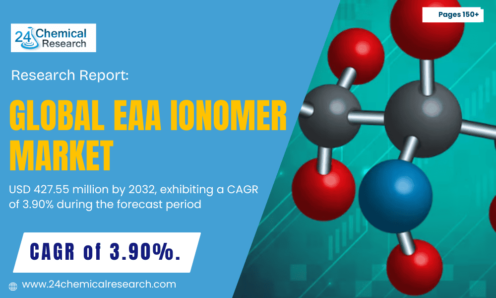Global EAA ionomer market 1