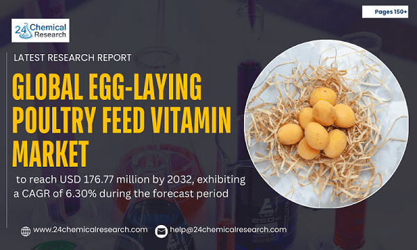 Global Egg Laying Poultry Feed Vitamin Market