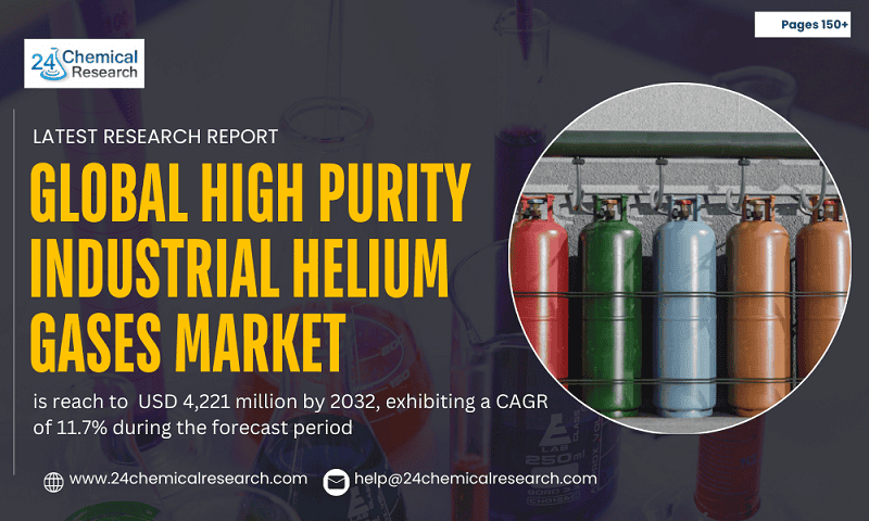 Global High Purity Industrial Helium Gases market
