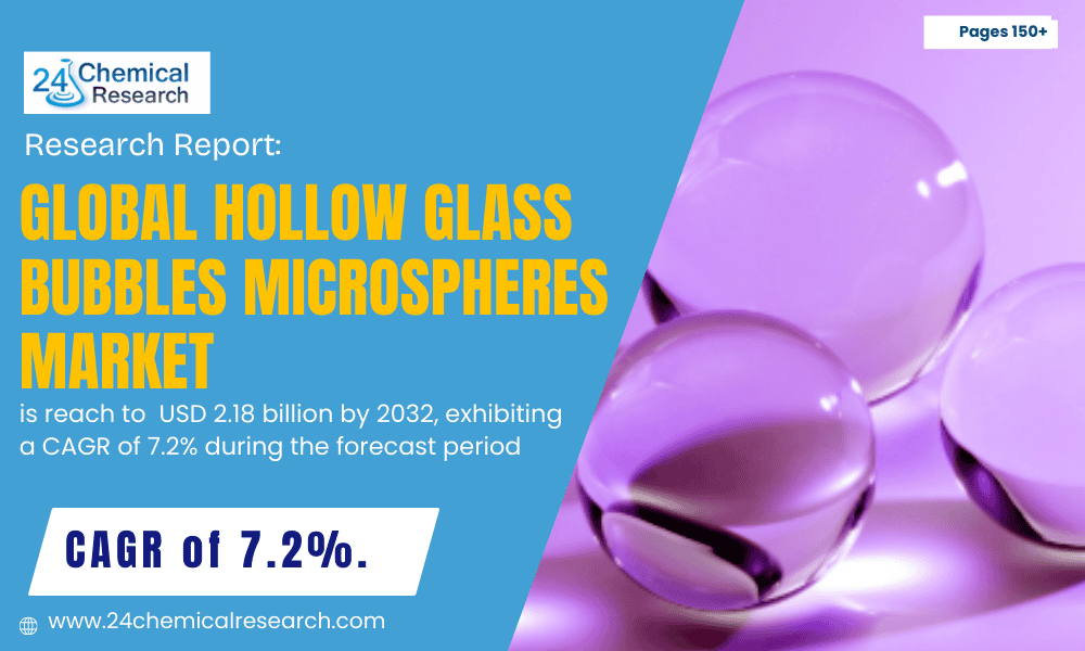 Global Hollow Glass Bubbles Microspheres market