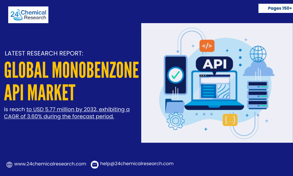 Global Monobenzone API market