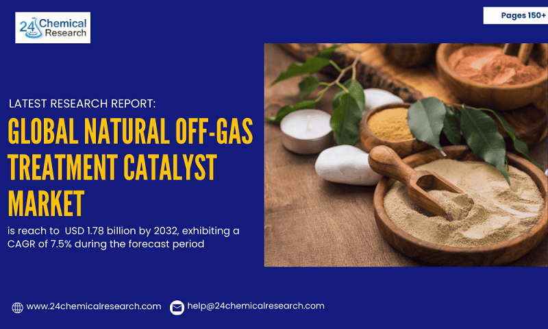 Global Natural Off Gas Treatment Catalyst Market