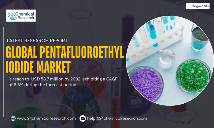 Global Pentafluoroethyl Iodide market