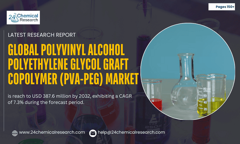 Global Polyvinyl Alcohol Polyethylene Glycol Graft Copolymer PVA PEG Market