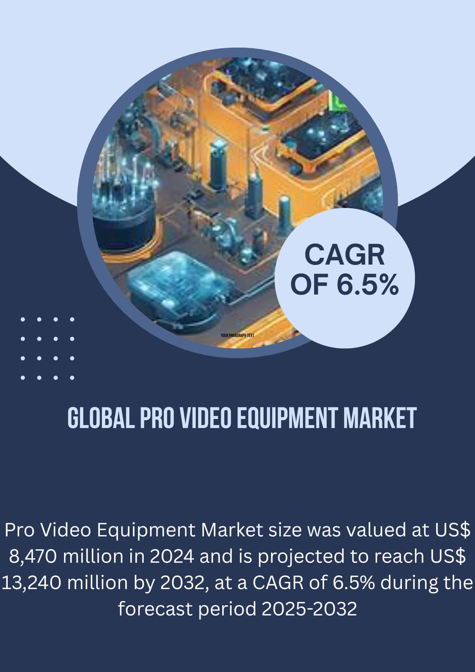 Global Pro Video Equipment Market
