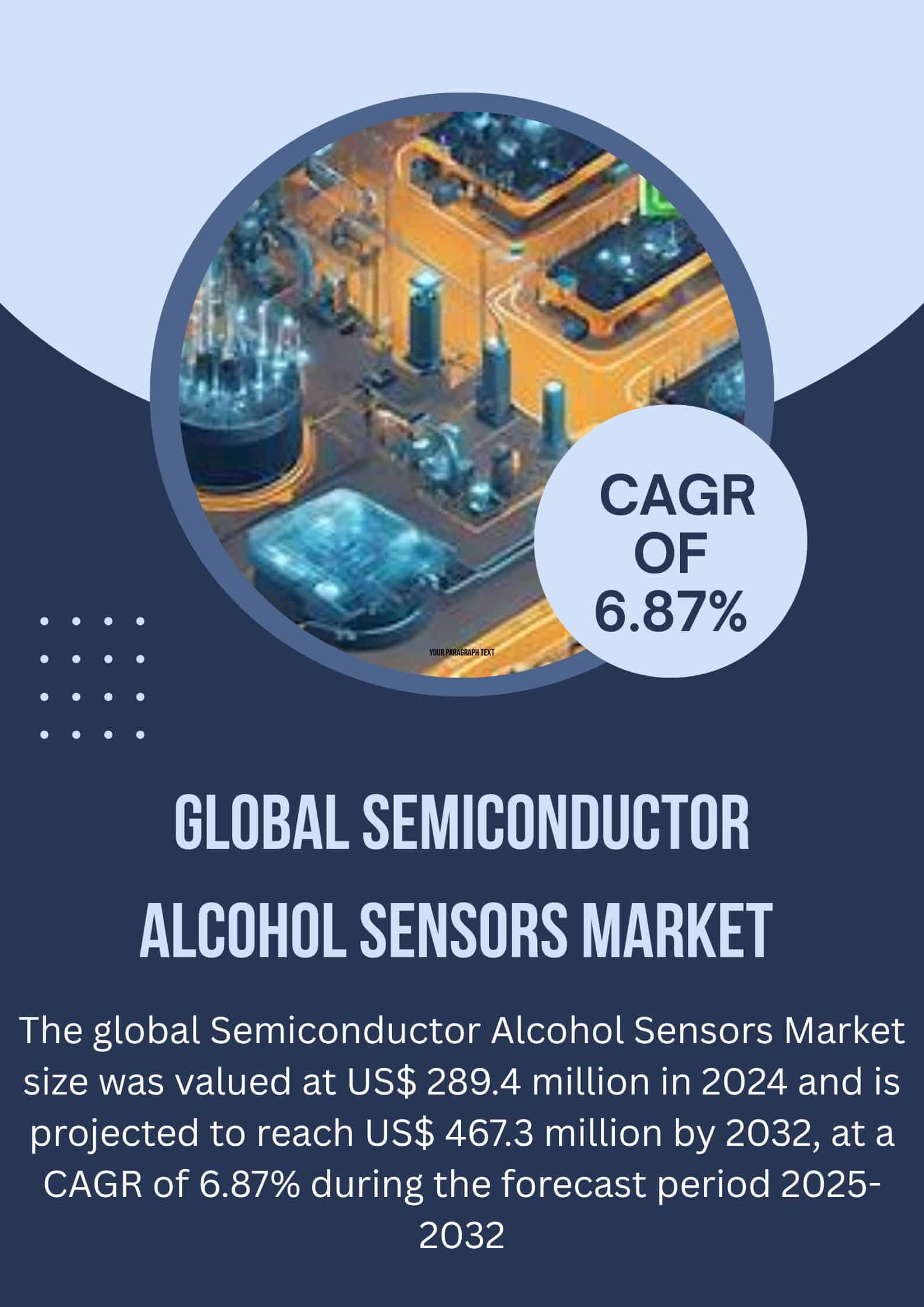 Global Semiconductor Alcohol Sensors Market