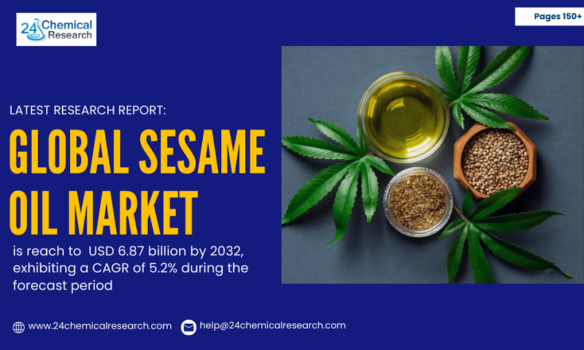 Global Sesame Oil Market
