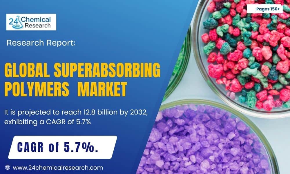 Global Superabsorbing Polymers SAP Market