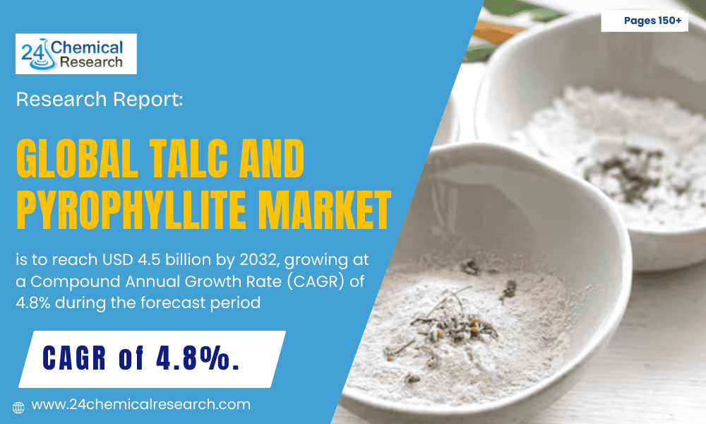 Global Talc and Pyrophyllite Market