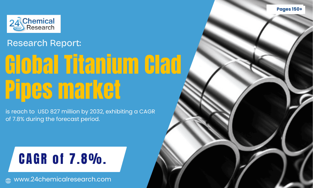 Global Titanium Clad Pipes market