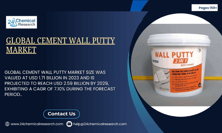 Global cement wall putty market