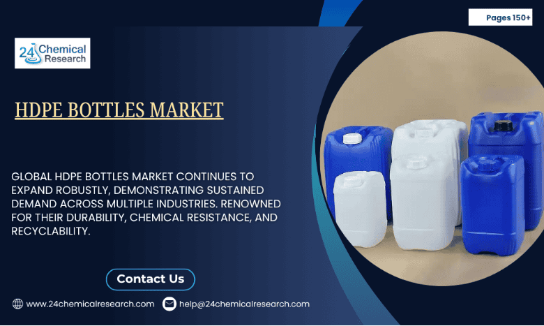 HDPE Bottles Market
