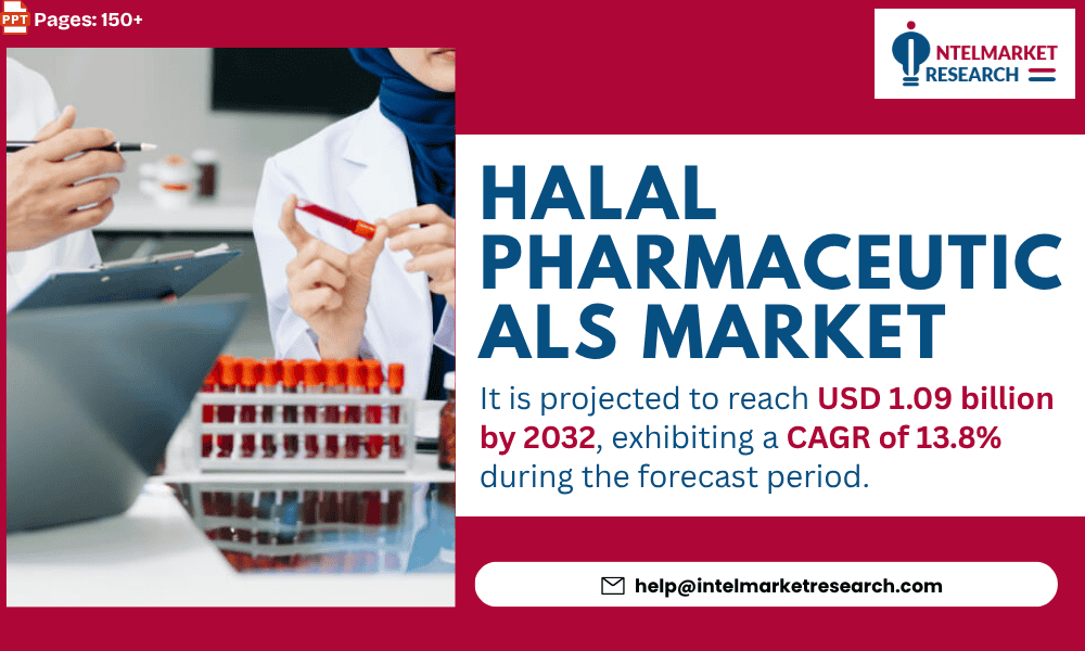 Halal Pharmaceuticals Market