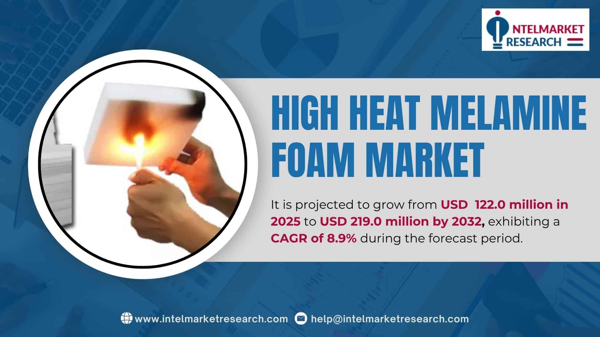 High Heat Melamine Foam Market