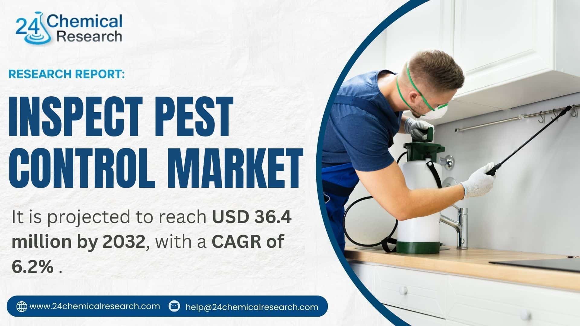 InspectInspect Pest Control Market 24ChemicalResearch PeInspect Pest Control Market Control Market