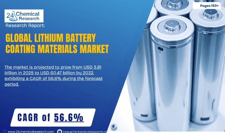 Lithium Battery Coating Materials Market