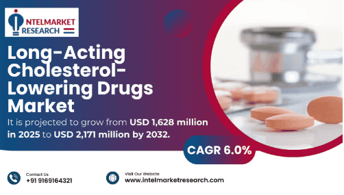 Long Acting Cholesterol Lowering Drugs Market