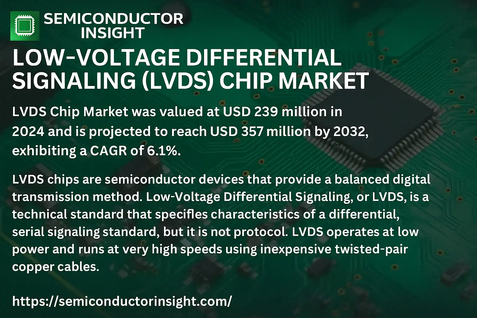 Low Voltage Differential Signaling LVDS Chip Market