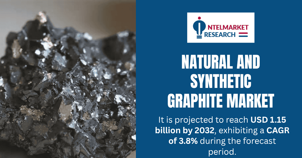 Natural and Synthetic Graphite Market