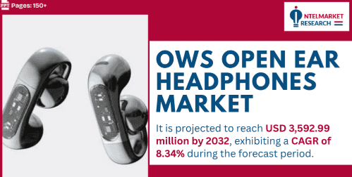 OWS Open Ear Headphones Market