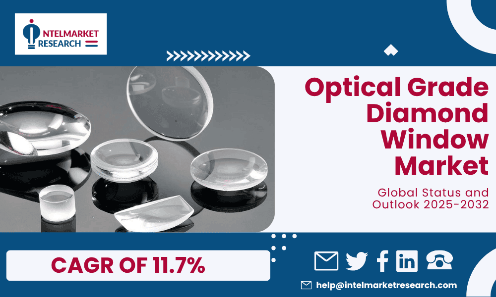 Optical Grade Diamond Window Market