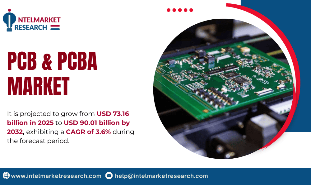 PCB PCBA Market