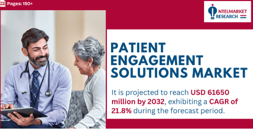 Patient Engagement Solutions Market